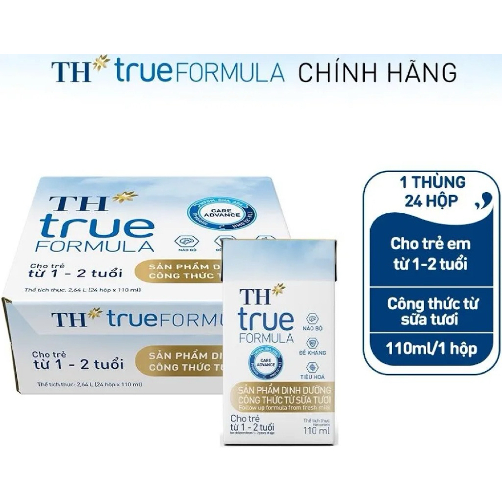 Thùng Sữa Pha Sẵn TH Truemilk Formula 110ml/180ml