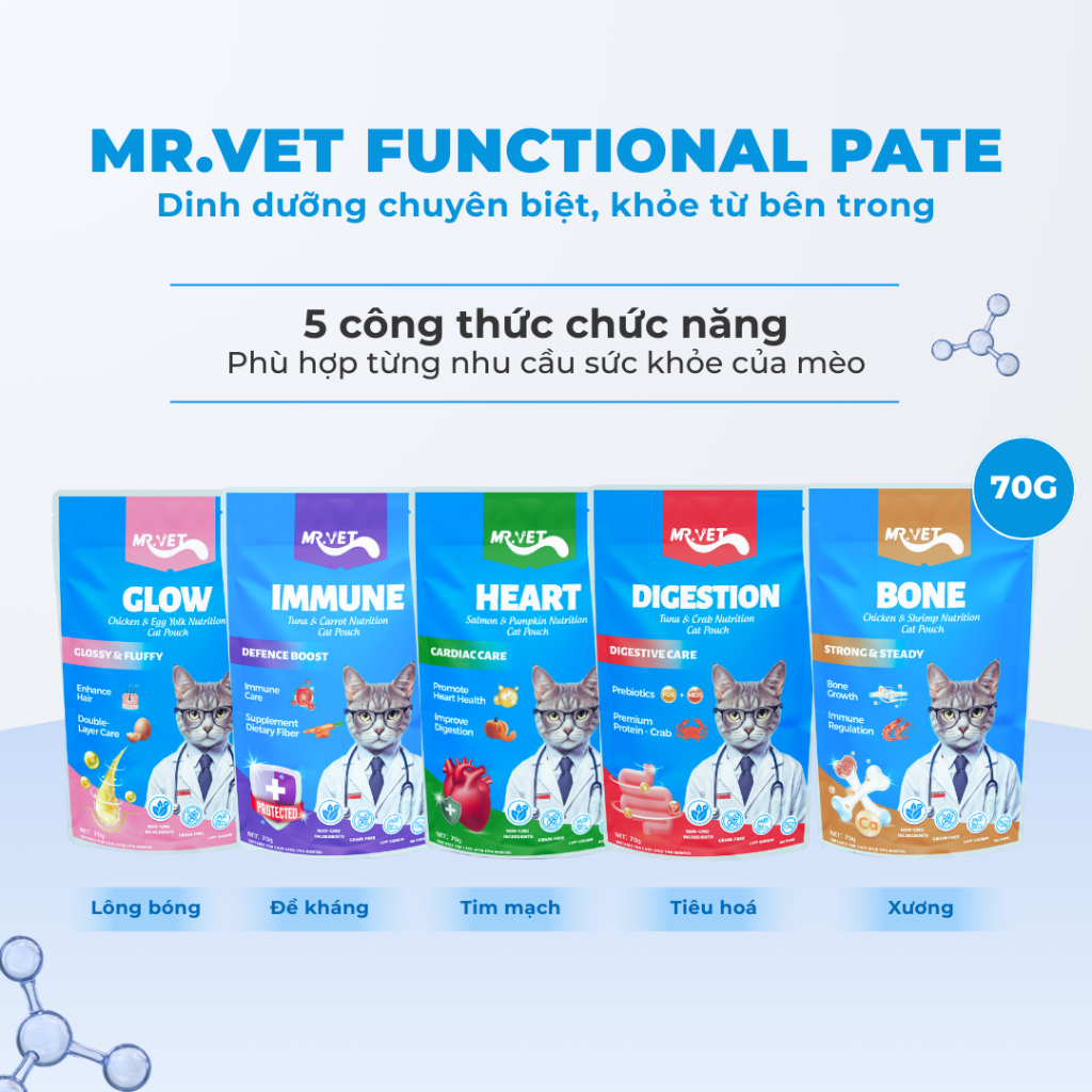 Pate Mèo Mr.Vet Thức Ăn Ướt Dinh Dưỡng 70G Bổ Sung Vitamin Omega 3 L-Lysine Cho Mèo