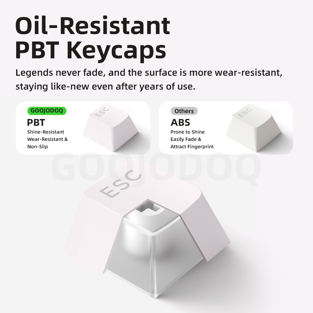 Nắp phím Bàn phím cơ GOOJODOQ 133 phím, keycap gradient cao cấp, mặt trước trong suốt, chống dầu | BigBuy360 - bigbuy360.vn