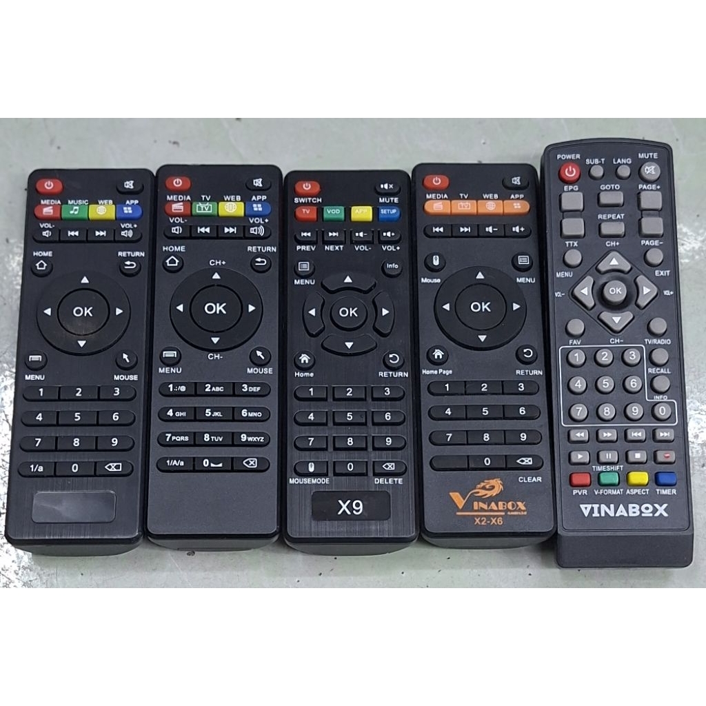 Remote điều khiển TVBox Vinabox, Mytv Net