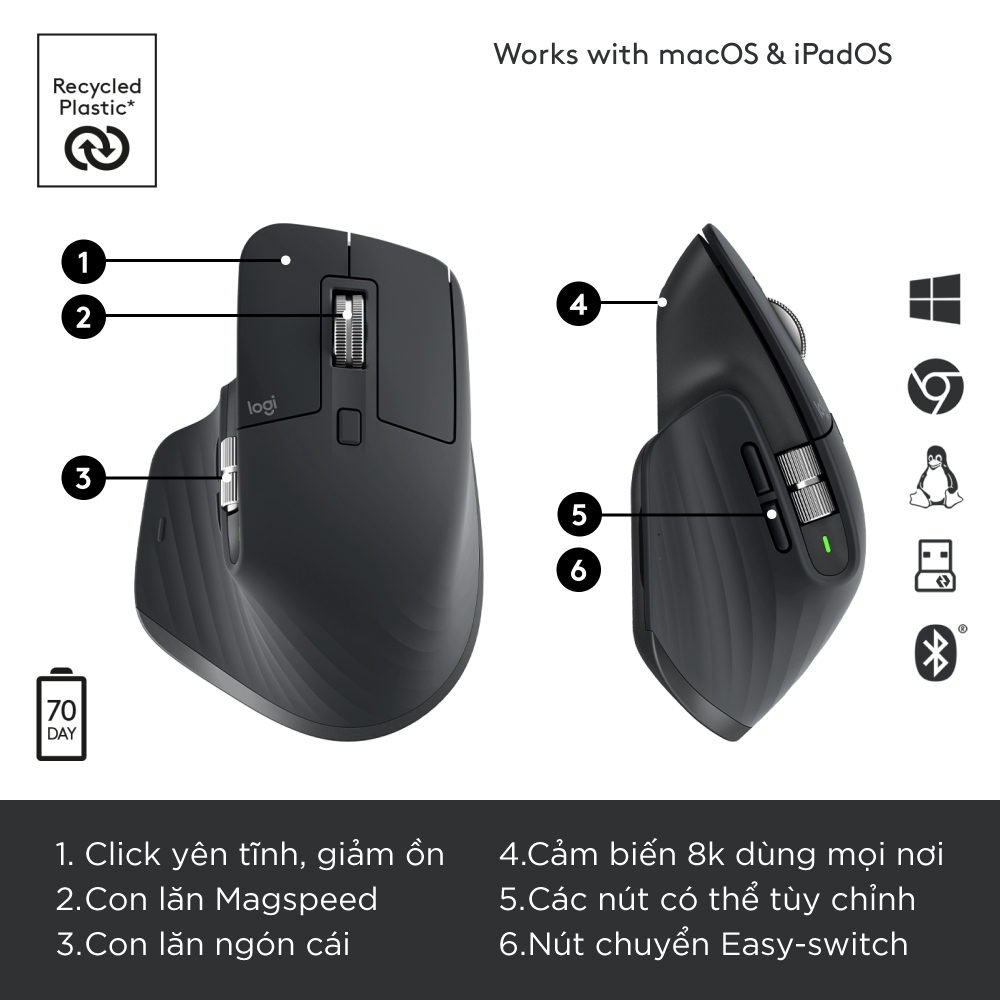 Logitech MX Master 3S Silent Wireless Mouse - Ultra-fast Scrolling, Ergo, 8K DPI, Track on Glass | BigBuy360 - bigbuy360.vn