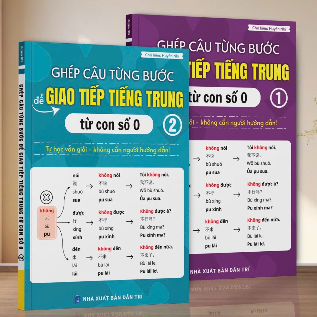 Sách - Combo 2 Quyển Ghép Câu Từng Bước Giao Tiếp Tiếng Trung từ con số 0 (có file nghe)