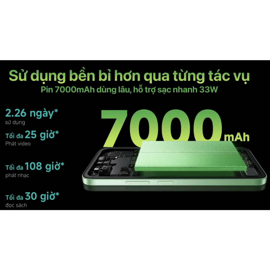 Điện Thoại Xiaomi Redmi 15 5G 8GB/256GB - Hàng Chính Hãng | BigBuy360 - bigbuy360.vn