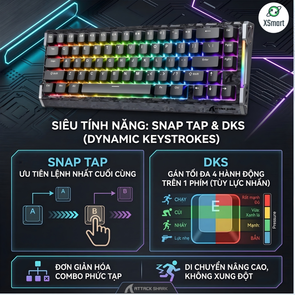 Bàn Phím Gaming Attack Shark R68 HE Công Nghệ Rapid Trigger Vỏ Forged Carbon 8000Hz Layout 60% | BigBuy360 - bigbuy360.vn