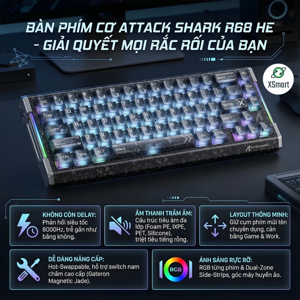 Bàn Phím Gaming Attack Shark R68 HE Công Nghệ Rapid Trigger Vỏ Forged Carbon 8000Hz Layout 60% | BigBuy360 - bigbuy360.vn