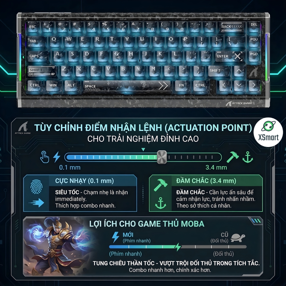 Bàn Phím Gaming Attack Shark R68 HE Công Nghệ Rapid Trigger Vỏ Forged Carbon 8000Hz Layout 60% | BigBuy360 - bigbuy360.vn