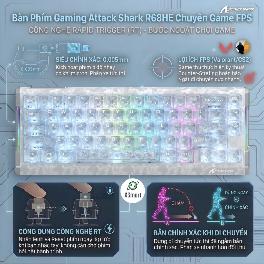 Bàn Phím Gaming Attack Shark R68 HE Công Nghệ Rapid Trigger Vỏ Forged Carbon 8000Hz Layout 60% | BigBuy360 - bigbuy360.vn