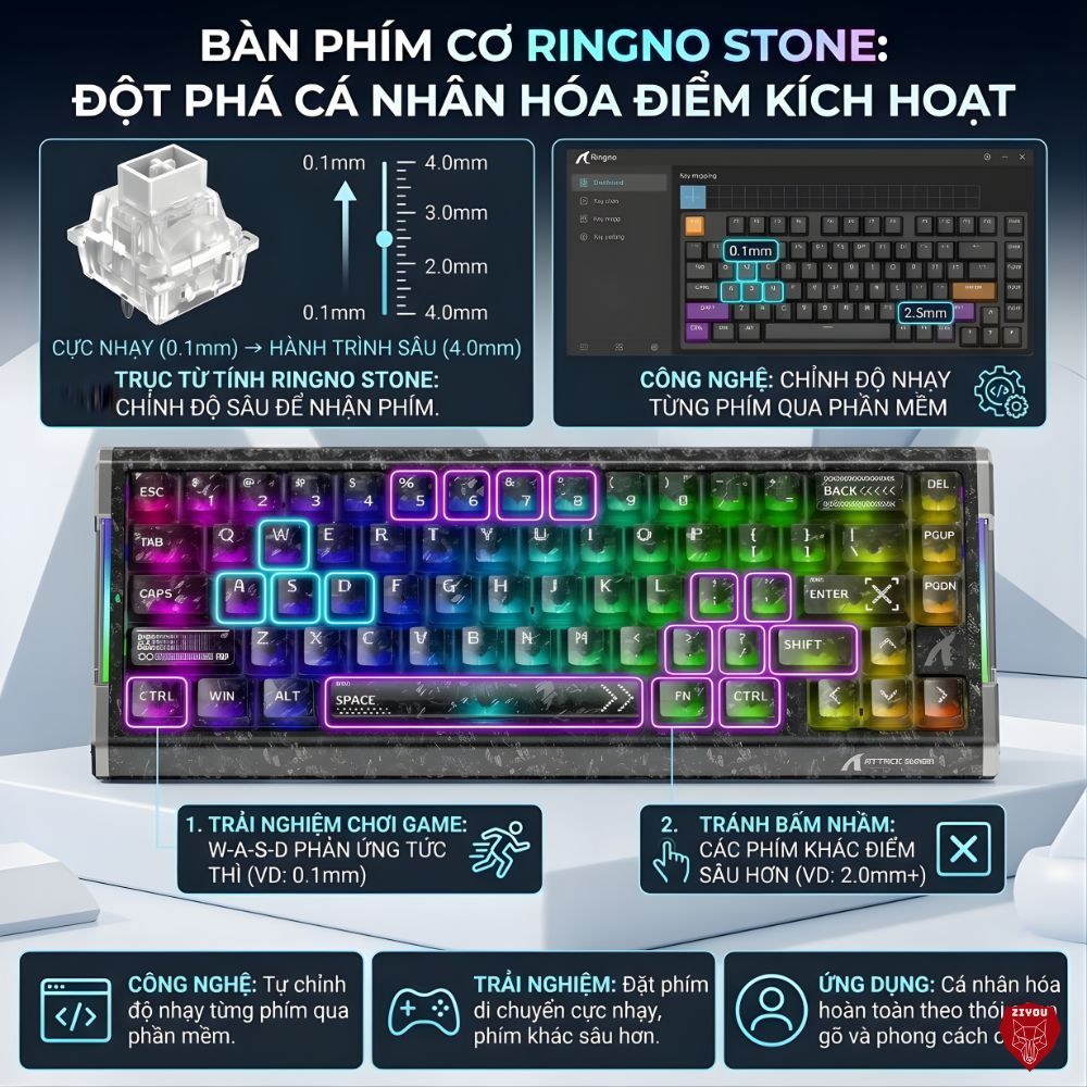 Bàn Phím Gaming Attack Shark R68 HE Công Nghệ Rapid Trigger Polling Rate 8KHz Trục Cơ Magnetic | BigBuy360 - bigbuy360.vn
