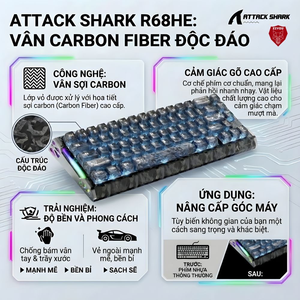 Bàn Phím Gaming Attack Shark R68 HE Công Nghệ Rapid Trigger Polling Rate 8KHz Trục Cơ Magnetic | BigBuy360 - bigbuy360.vn
