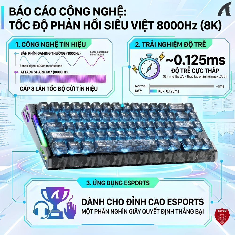 Bàn Phím Gaming Attack Shark R68 HE Công Nghệ Rapid Trigger Polling Rate 8KHz Trục Cơ Magnetic | BigBuy360 - bigbuy360.vn