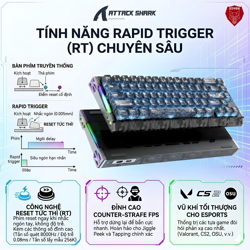 Bàn Phím Gaming Attack Shark R68 HE Công Nghệ Rapid Trigger Polling Rate 8KHz Trục Cơ Magnetic | BigBuy360 - bigbuy360.vn