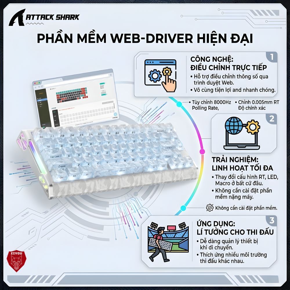Bàn Phím Gaming Attack Shark R68 HE Công Nghệ Rapid Trigger Polling Rate 8KHz Trục Cơ Magnetic | BigBuy360 - bigbuy360.vn