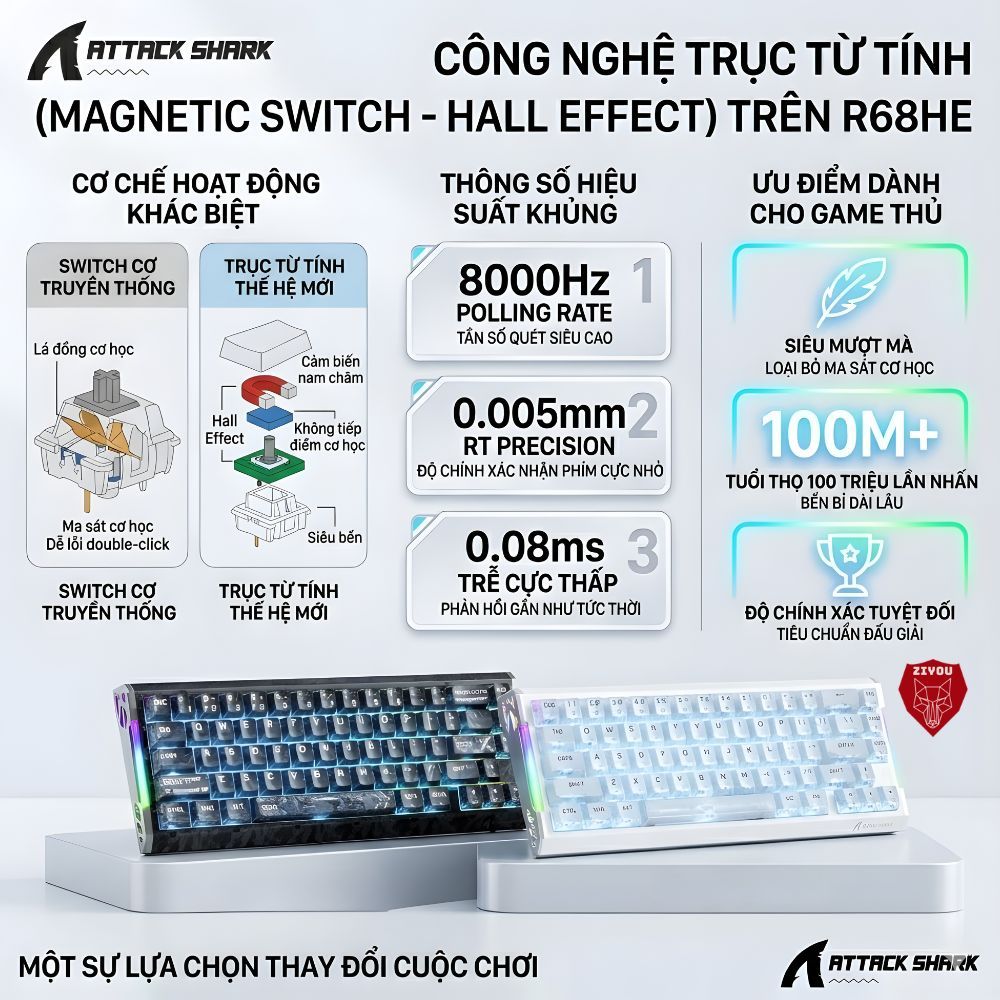 Bàn Phím Gaming Attack Shark R68 HE Công Nghệ Rapid Trigger Polling Rate 8KHz Trục Cơ Magnetic | BigBuy360 - bigbuy360.vn