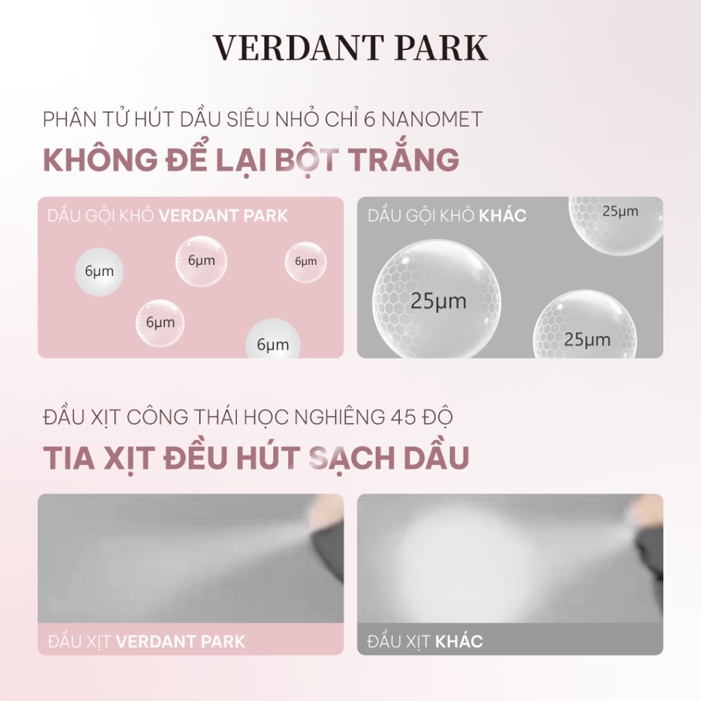 Xịt khô phồng tóc VERDANT PARK 200ml dầu gội khô kiềm dầu Pinkmelo Peach Verdantpark VDPK01 | BigBuy360 - bigbuy360.vn