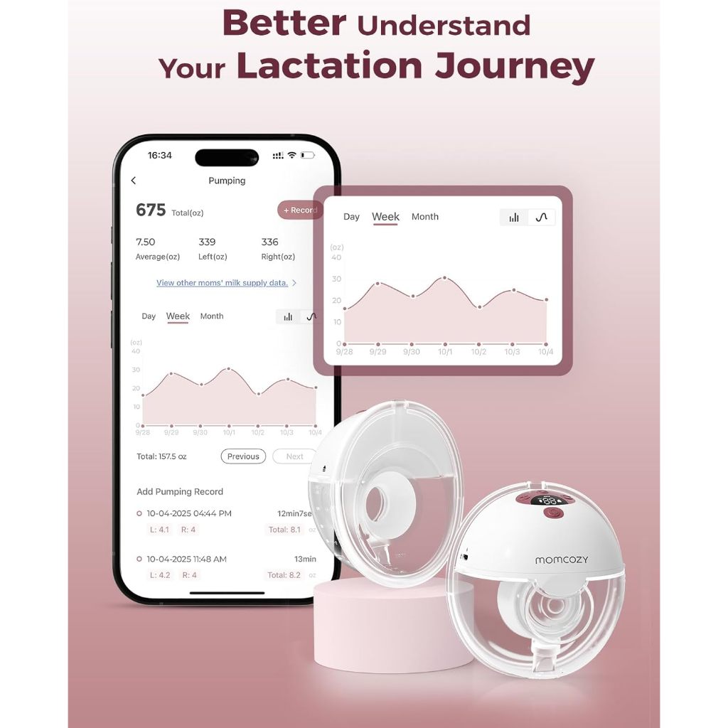 Máy hút sữa không dây Momcozy M5 Có kết nối app điện thoại | BigBuy360 - bigbuy360.vn
