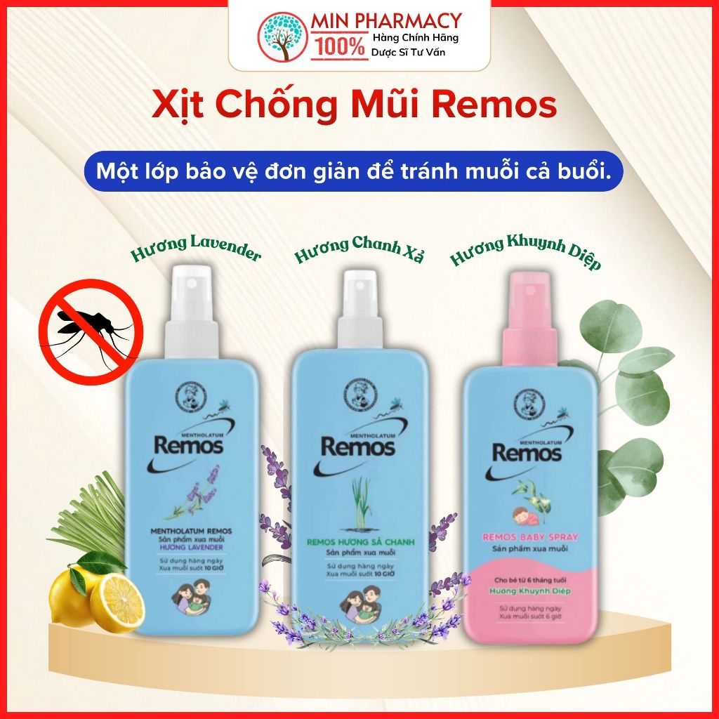 XỊT CHỐNG MUỖI REMOS MENTHOLATUM DẠNG PHUN SƯƠNG Hương Sả Chanh - Minpharmacy