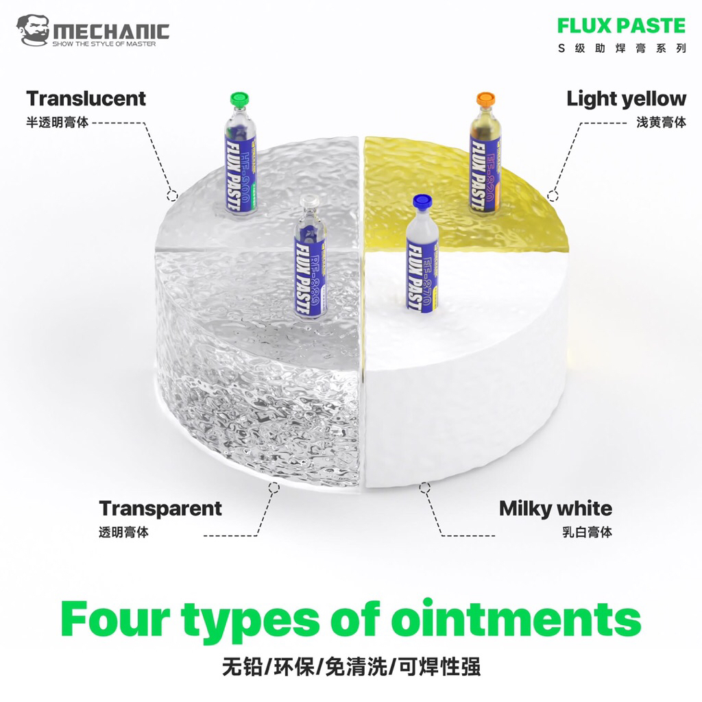 Mỡ Trợ Hàn Chuyên Dụng No-Clean 20ML BGA/PCB  - Flux Paste Mechanic S Series