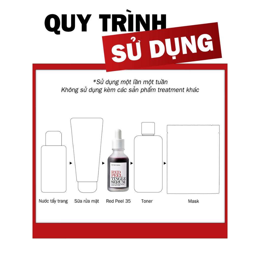 [GREAT x SO NATURAL][35ML] Serum Tinh Chất Red Peel So Natural - Peel Da Lành Tính, Đào Thải Tế Bào Chết & Làm Sáng | BigBuy360 - bigbuy360.vn