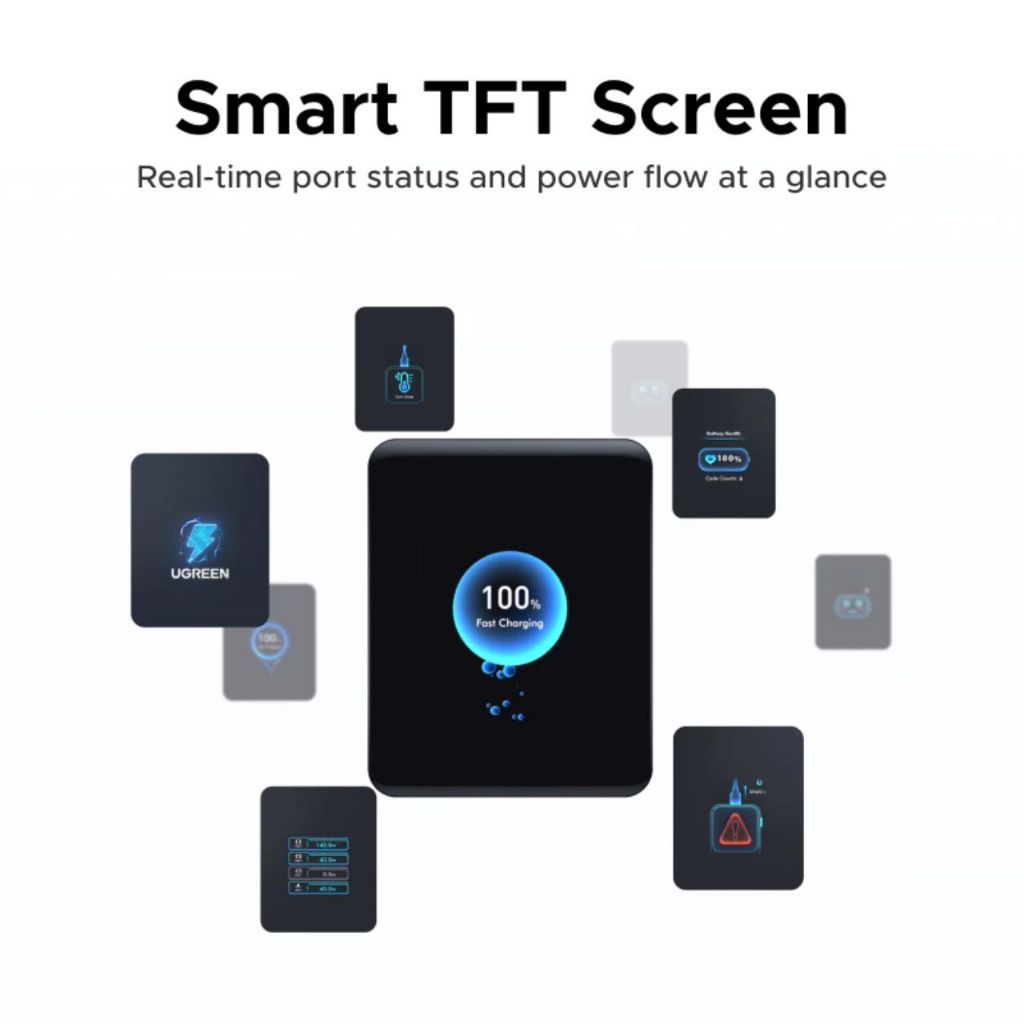 Sạc UGREEN PB728 25000mAh 200W 2 Cáp Tích Hợp - Bảo Hành 12 T | BigBuy360 - bigbuy360.vn