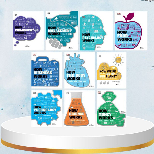 Sách - Series How - Hiểu hết về (NXB DK) (Chỉ Bán Sách Hay)