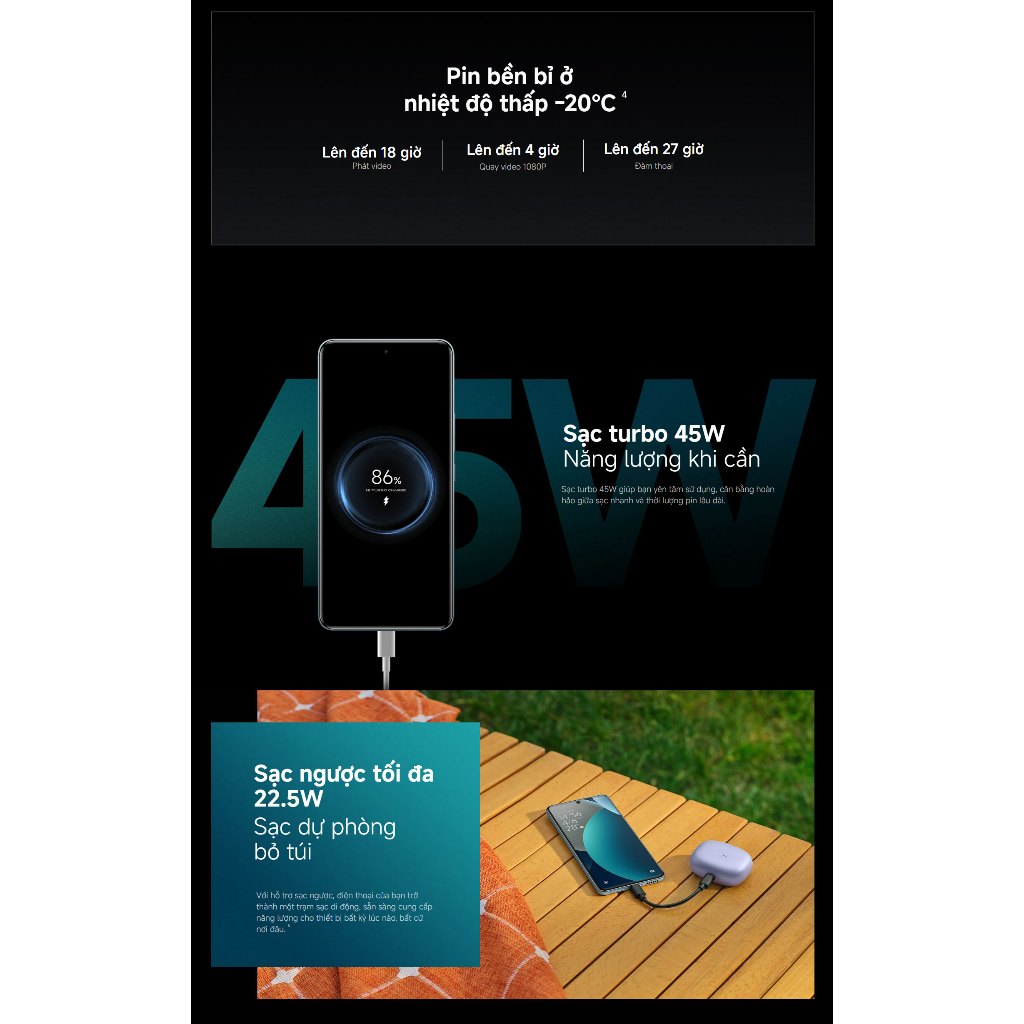 Điện Thoại Xiaomi Redmi Note 15 Pro 12GB 256GB Chính Hãng BH 18 Tháng | BigBuy360 - bigbuy360.vn