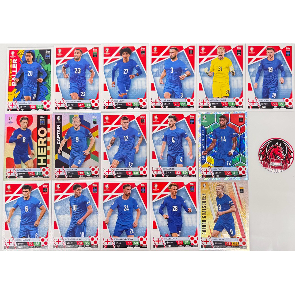 [TEAM] Thẻ cầu thủ England Topps Euro 2024 (Tặng thẻ ngẫu nhiên + sleeves)
