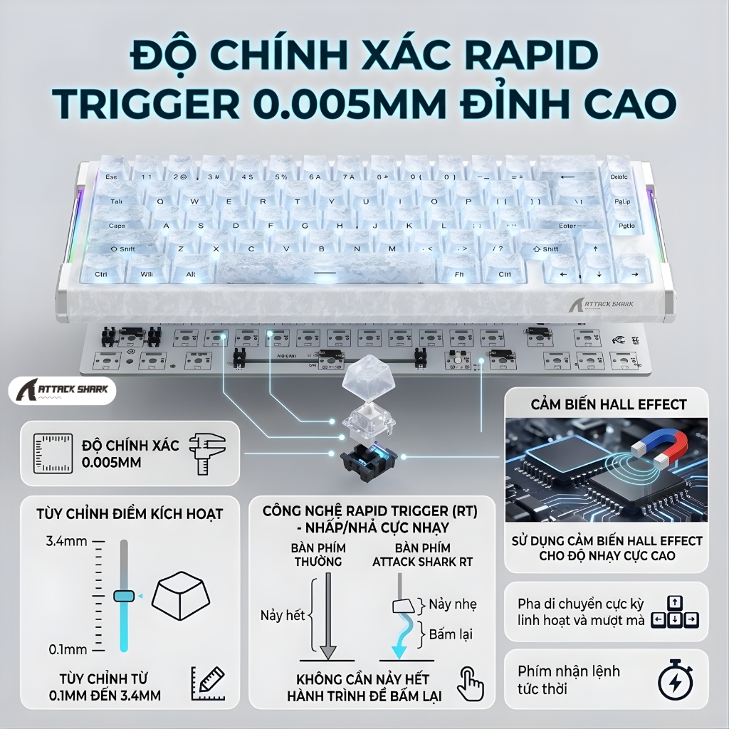 Bàn Phím Cơ Từ Attack Shark R68HE Carbon Fiber 60% - Rapid Trigger 0.005mm, Polling Rate 8000Hz, RGB | BigBuy360 - bigbuy360.vn