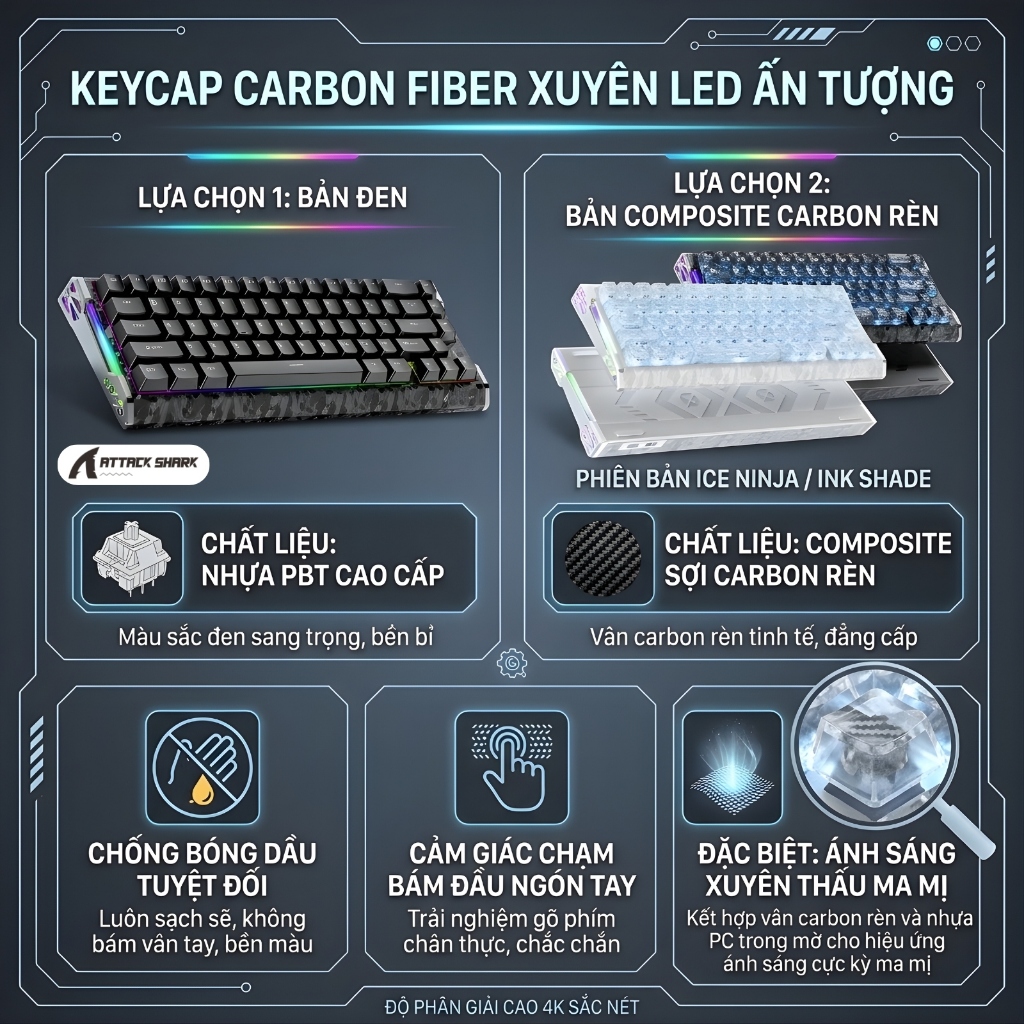Bàn Phím Cơ Từ Attack Shark R68HE Carbon Fiber 60% - Rapid Trigger 0.005mm, Polling Rate 8000Hz, RGB | BigBuy360 - bigbuy360.vn
