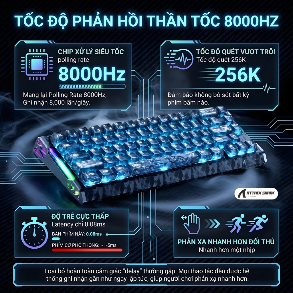 Bàn Phím Cơ Từ Attack Shark R68HE Carbon Fiber 60% - Rapid Trigger 0.005mm, Polling Rate 8000Hz, RGB | BigBuy360 - bigbuy360.vn