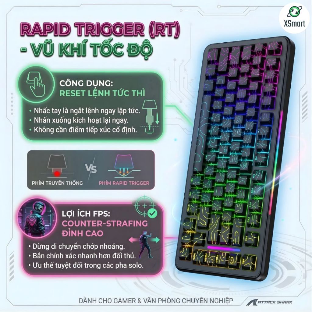Bàn Phím Gaming Không Dây Rapid Trigger Attack Shark X82 PRO HE LED RGB 3 Mode Pin Sạc Keycap PBT | BigBuy360 - bigbuy360.vn