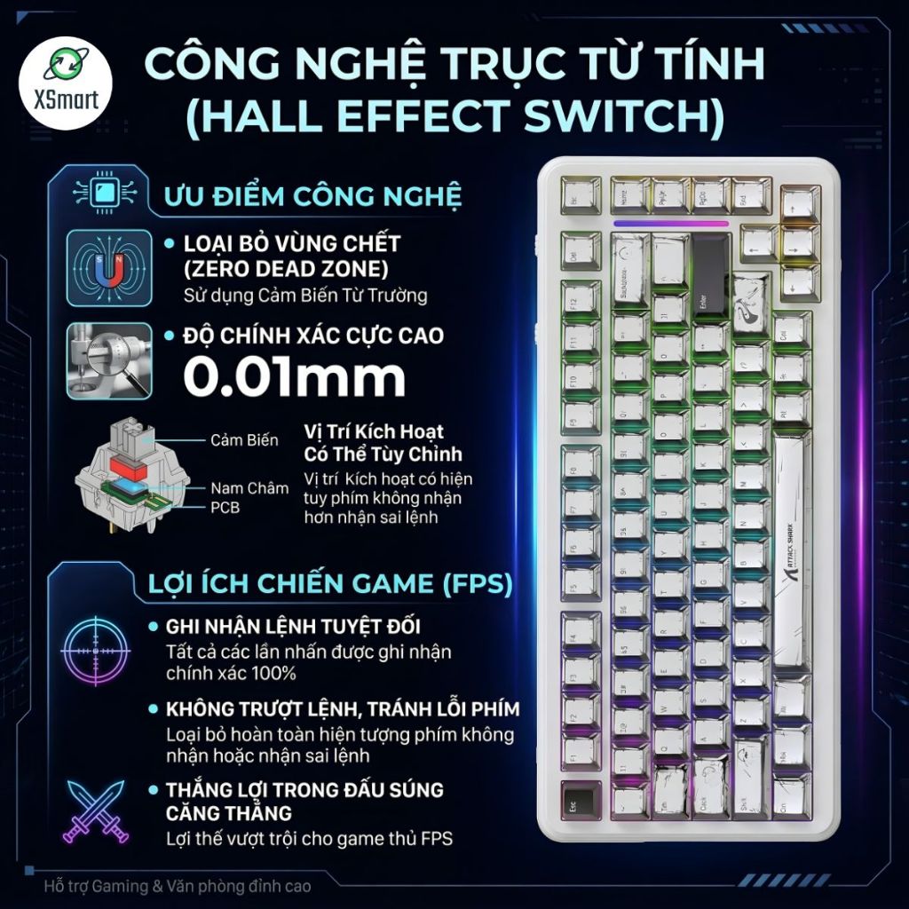 Bàn Phím Gaming Không Dây Rapid Trigger Attack Shark X82 PRO HE LED RGB 3 Mode Pin Sạc Keycap PBT | BigBuy360 - bigbuy360.vn