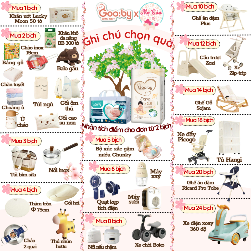 (Inbox chọn quà) Tã bỉm Gooby Hàn Quốc Cao cấp đủ size ngày NB66, S52, đêm M32, L28, XL26, XXL24, XXXL22