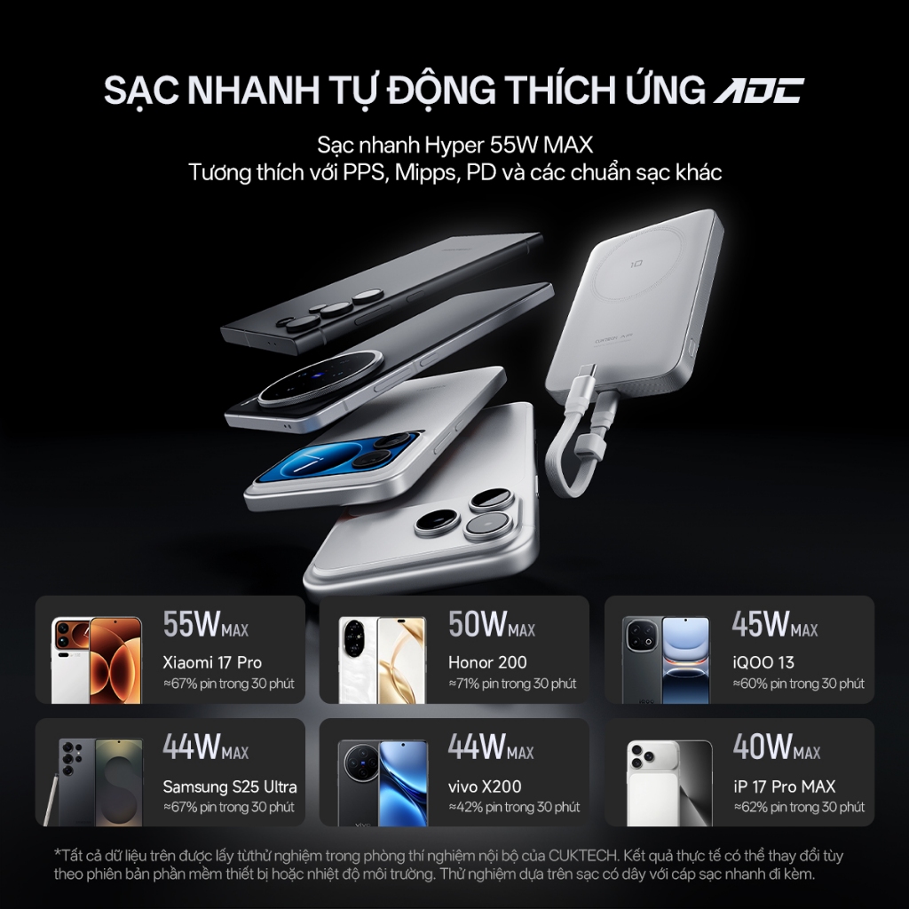 CUKTECH Pin Dự Phòng Từ Tính Sạc Nhanh 55W 10000mAh  Hỗ Trợ Sạc Không Dây Tích Hợp Dây cho iP 17–12 | BigBuy360 - bigbuy360.vn