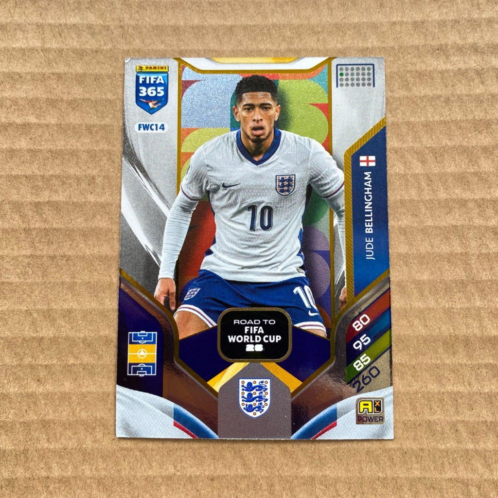 Tổng Hợp Thẻ Hình Cầu Thủ Adrenalyn Panini Fifa 365 2025-2026
