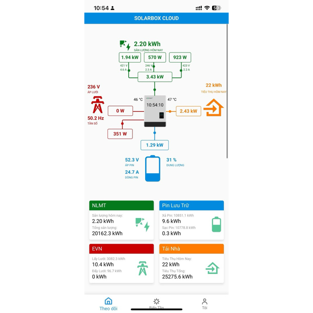 Theo dõi cài đặt BMS-JK qua wifi