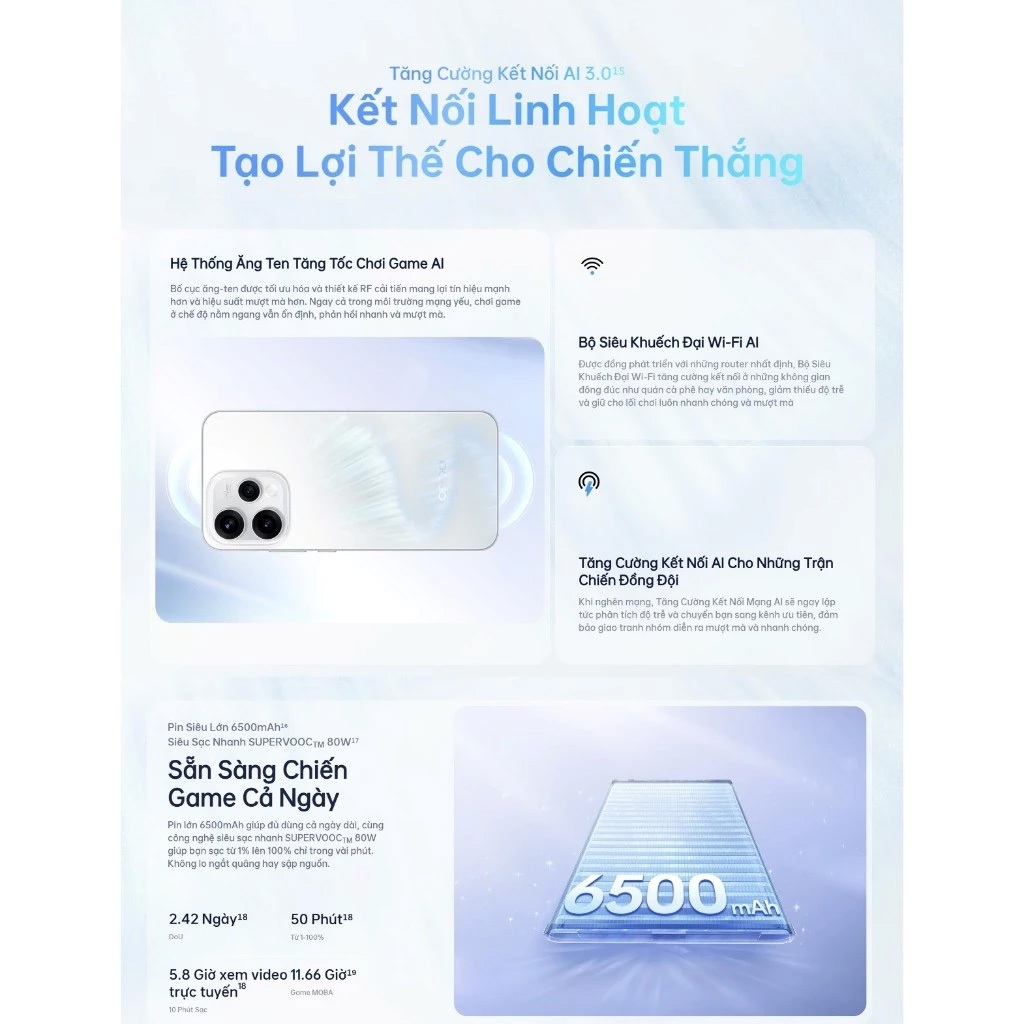 Điện thoại OPPO Reno15 5G 12GB + 256GB Chính hãng | NFC | Pin 6500 mAh | Sạc siêu nhanh SuperVOOC | BigBuy360 - bigbuy360.vn