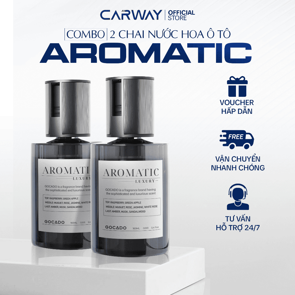Combo 2 Chai Nước Hoa Ô Tô Cao Cấp AROMATIC Gocado 160MLx2