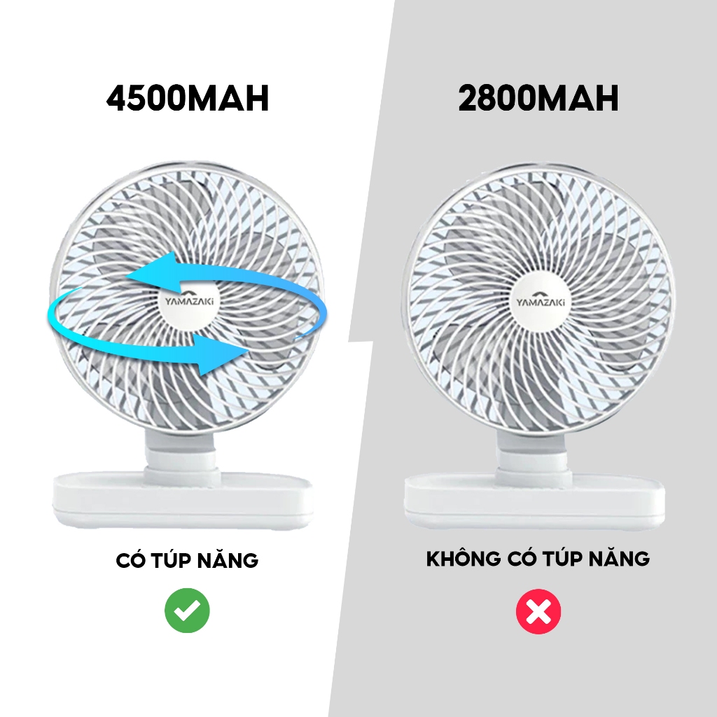 Quạt Mini Tích Điện Để Bàn YAMAZAKI 2800- 4500mAh Để Văn Phòng Không Ồn Tiếng Động Cơ | BigBuy360 - bigbuy360.vn