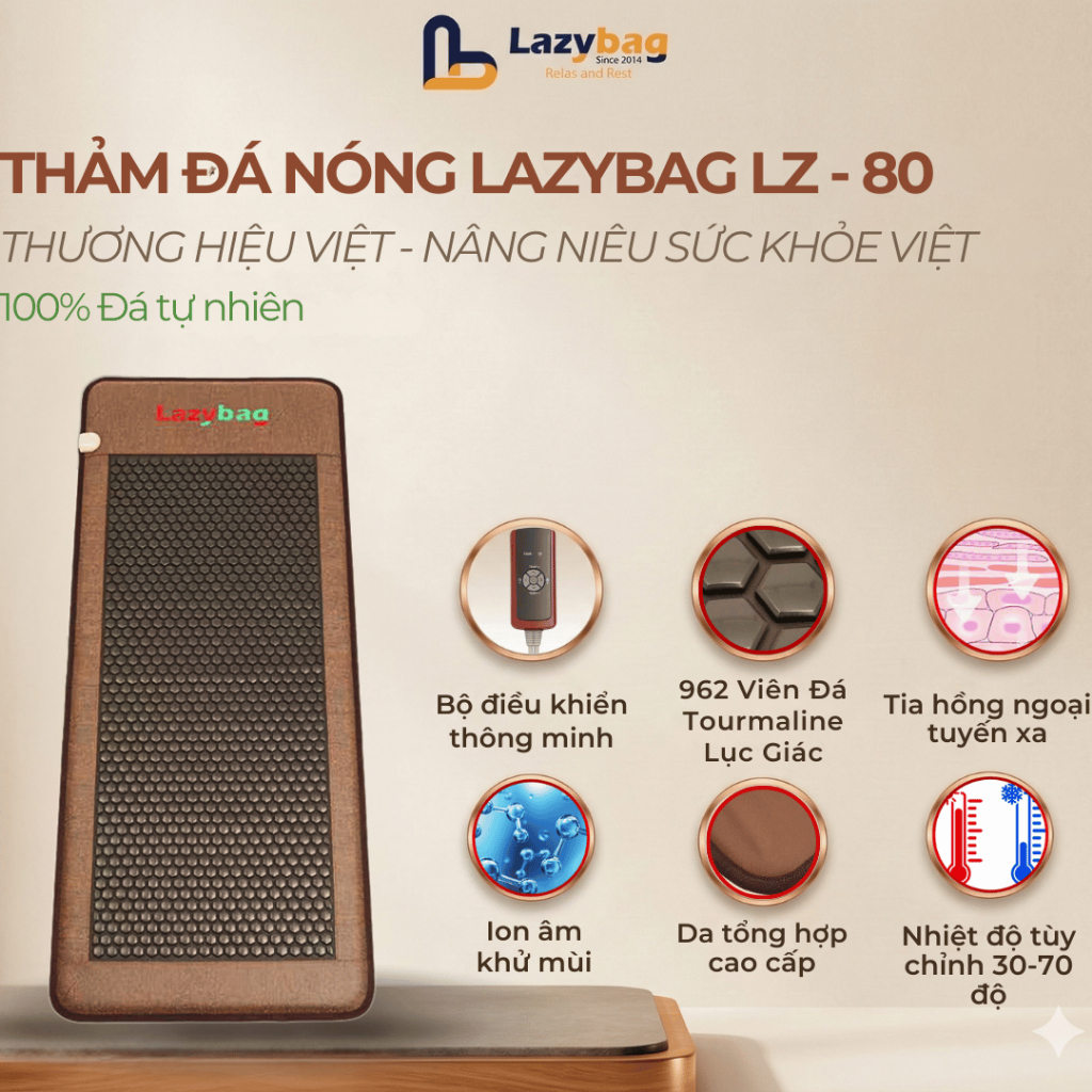 [TẶNG ĐAI ĐÁ NÓNG] Thảm Nệm Đá Nóng Lazybag LZ-80 (80x190cm) - Đệm Argeta Đen Lục Giác Giữ Ấm Toàn D