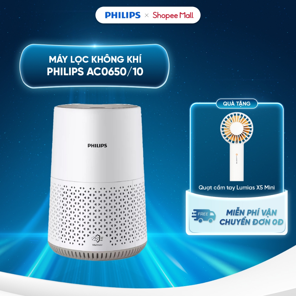 Máy lọc không khí Philips AC0650/10 - NanoProtect HEPA lọc đến bụi 0.003 μm - Phạm vi lọc hiệu quả 44m2