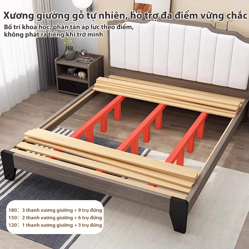 ALVIN Giường ngủ giường gỗ gỗ thân thiện với môi trường Đầu giường bọc nệm Phong cách Châu Âu | BigBuy360 - bigbuy360.vn