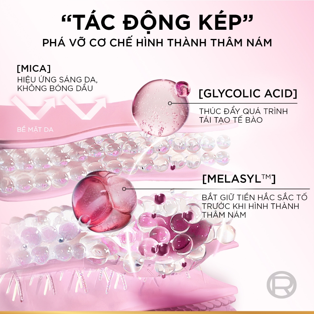 [MỚI] Kem Dưỡng Sáng Da Đột Phá [MelasylTM] Làm Mờ Thâm Nám Glycolic-Bright Matte Luminizing Cream L’Oréal Paris 50ml | BigBuy360 - bigbuy360.vn