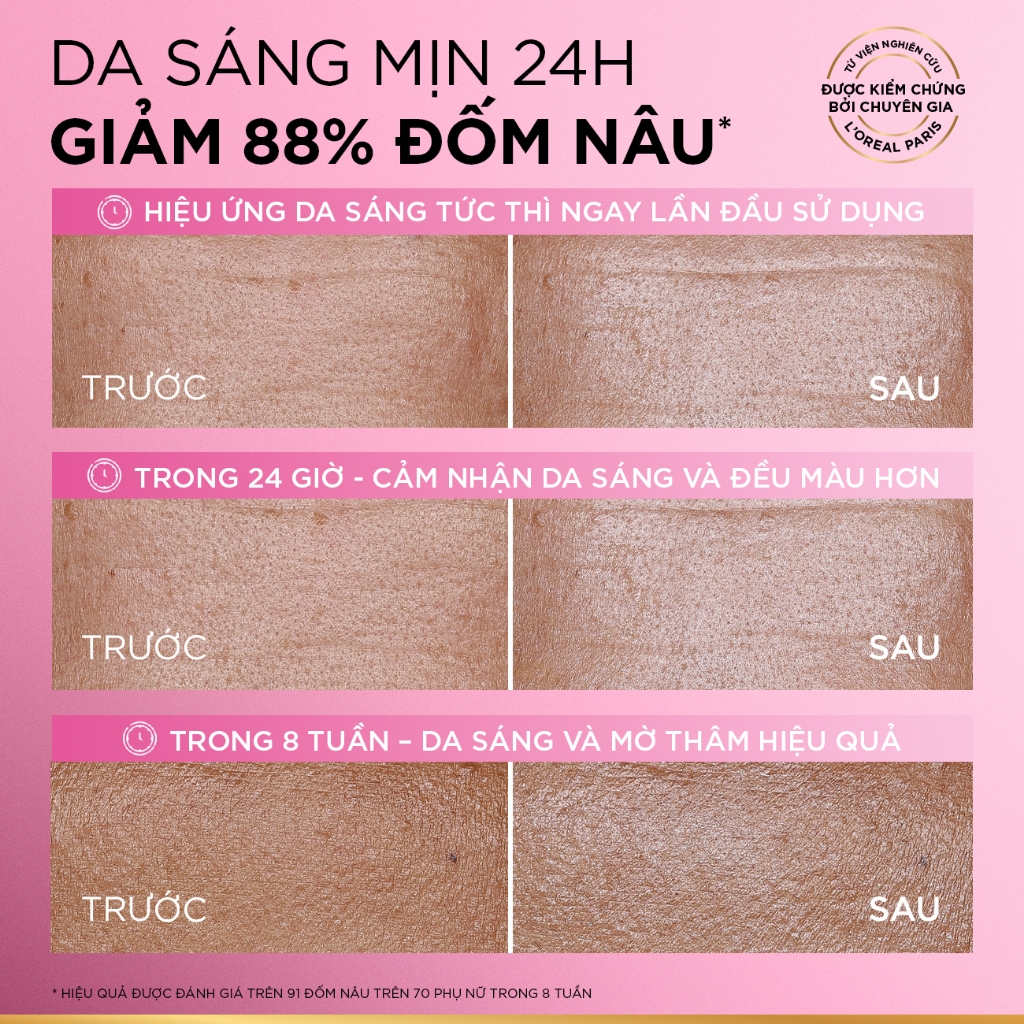 [MỚI] Kem Dưỡng Sáng Da Đột Phá [MelasylTM] Làm Mờ Thâm Nám Glycolic-Bright Matte Luminizing Cream L’Oréal Paris 50ml | BigBuy360 - bigbuy360.vn