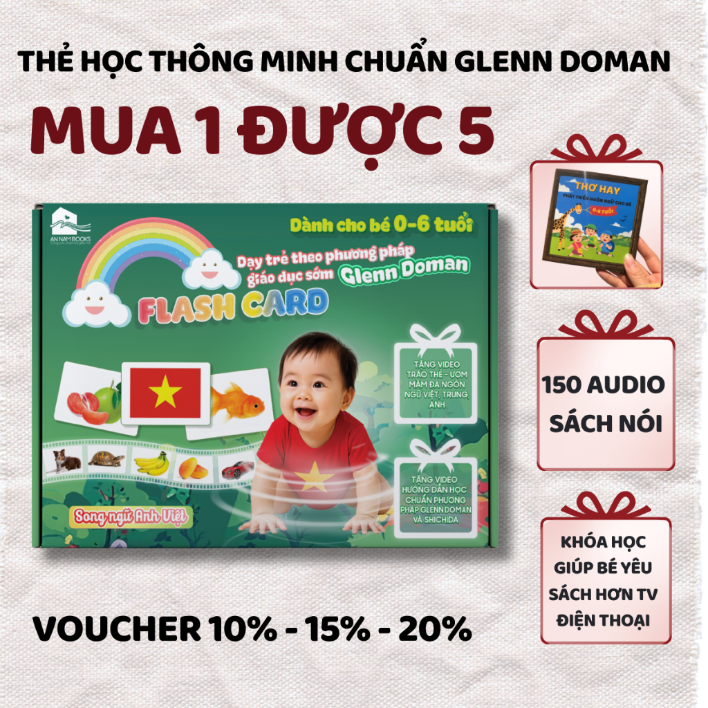 Bộ thẻ học thông minh cho bé,  Flashcard cho bé, đồ chơi giáo dục sớm  Annambooks