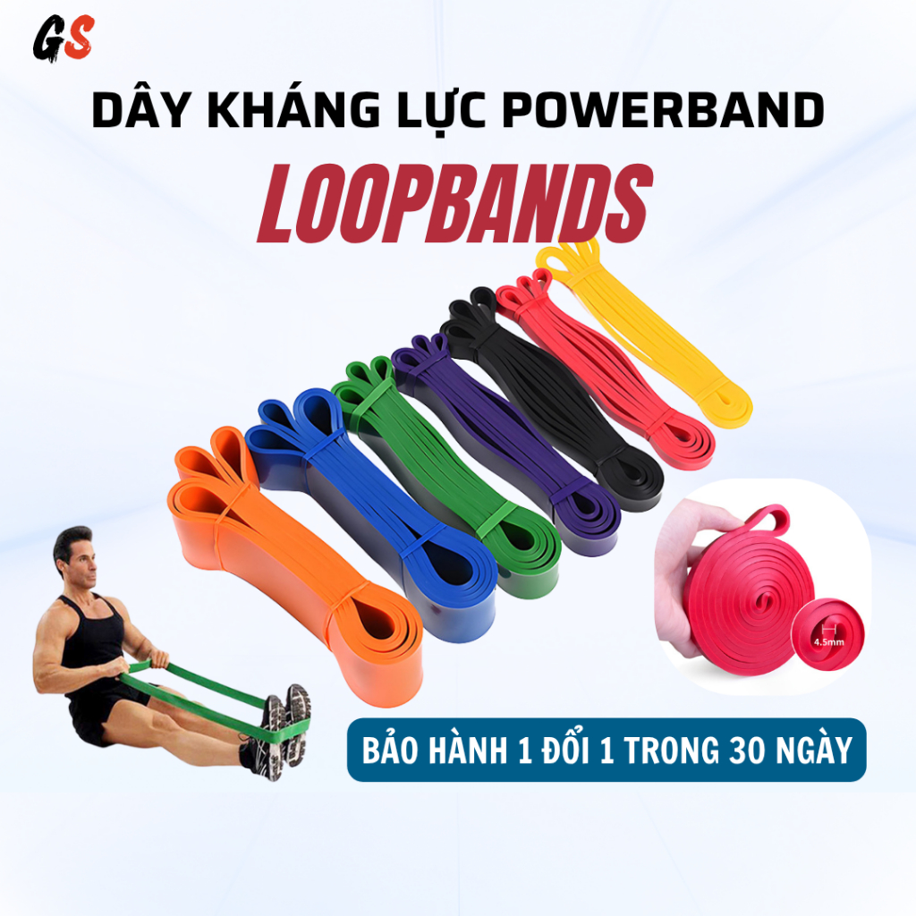 Dây Kháng Lực Powerband, Dây Kháng Lực Tập Gym 6 Mức Kháng Lực, Cao Su Siêu Bền, Dễ Mang Theo