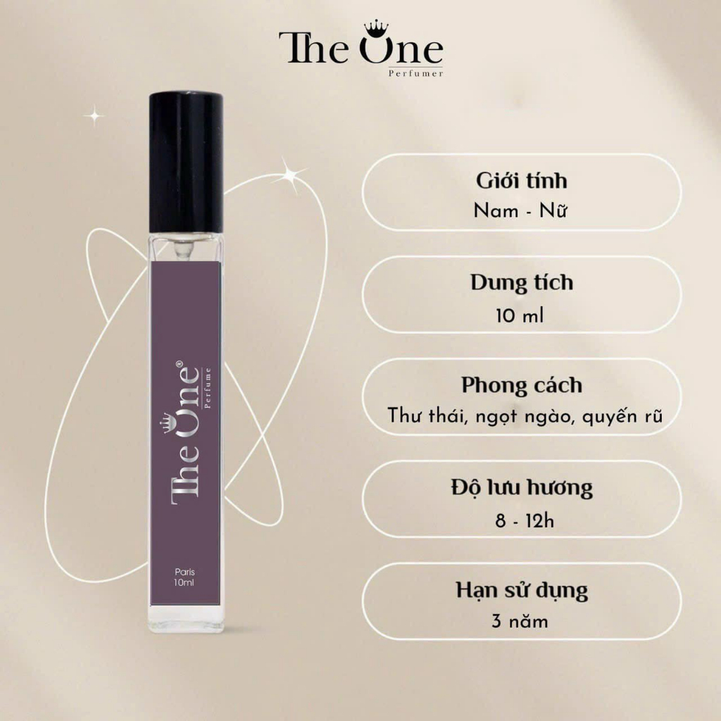 Kilian - Angels’ - Share Chiết 10ml The one