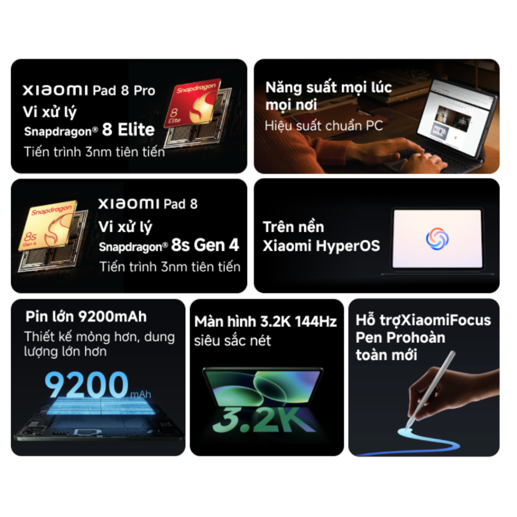 [TẶNG BAO DA]  Máy Tính Bảng Xiaomi Pad 8 (8GB - 128GB) - Hàng Chính Hãng, Nguyên Seal | BigBuy360 - bigbuy360.vn