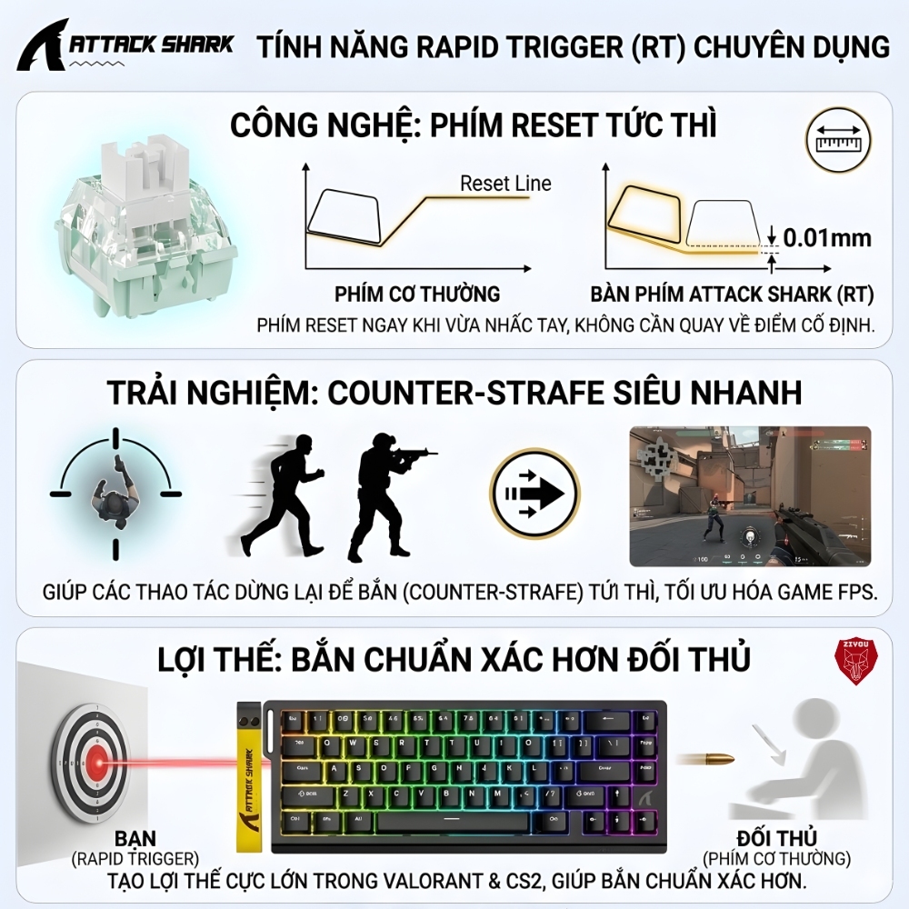 Bàn Phím Cơ Rapid Trigger Ziyou Attack Shark X68 HE LED RGB Cao Cấp Chuyên Game | BigBuy360 - bigbuy360.vn