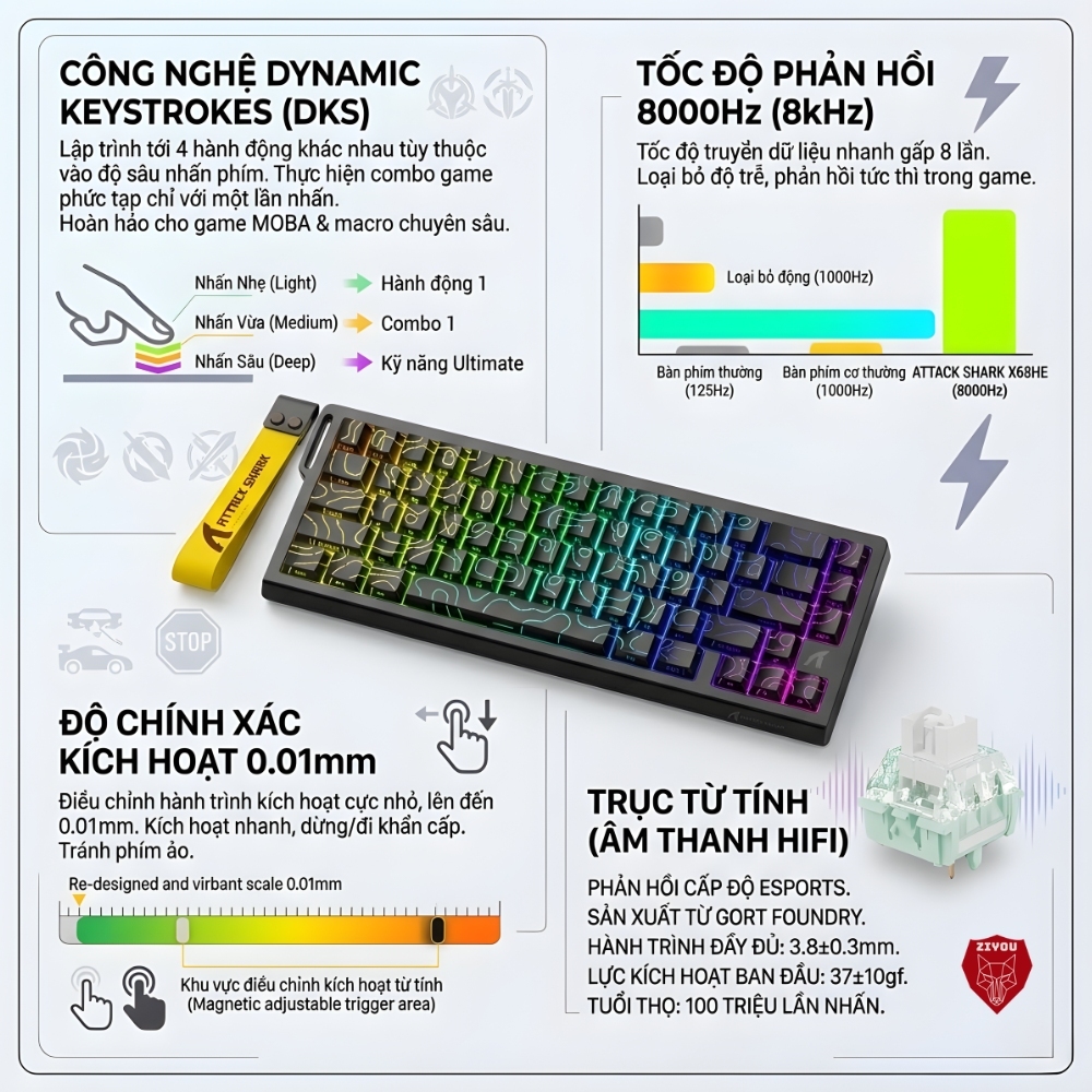 Bàn Phím Cơ Rapid Trigger Ziyou Attack Shark X68 HE LED RGB Cao Cấp Chuyên Game | BigBuy360 - bigbuy360.vn