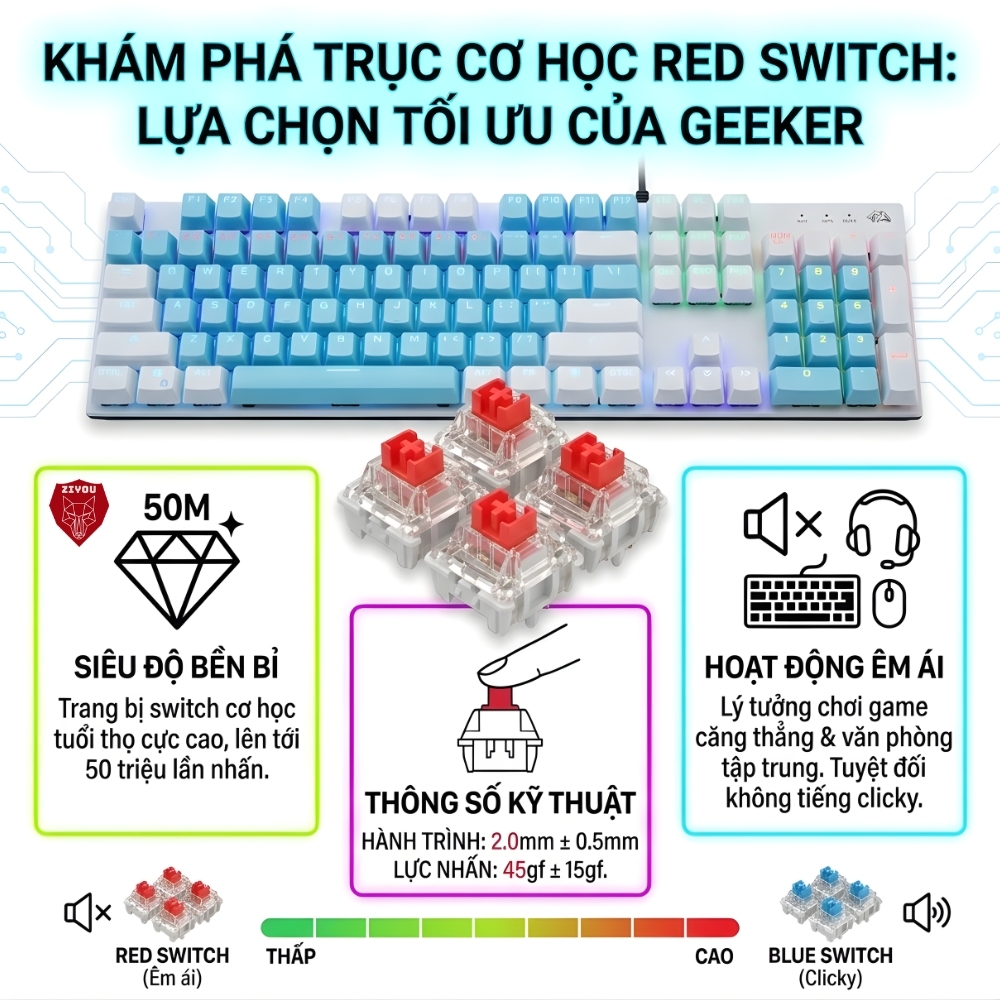 Bàn Phím CƠ Cao Cấp Ziyou K1 LED 20 Chế Độ Trục Cơ RED SWITCH Gõ Êm Phím Full Size Cho Máy Tính Lap | BigBuy360 - bigbuy360.vn
